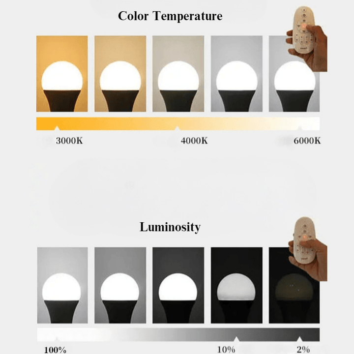 Vladimir Single Dome Pendant - HomeCozify